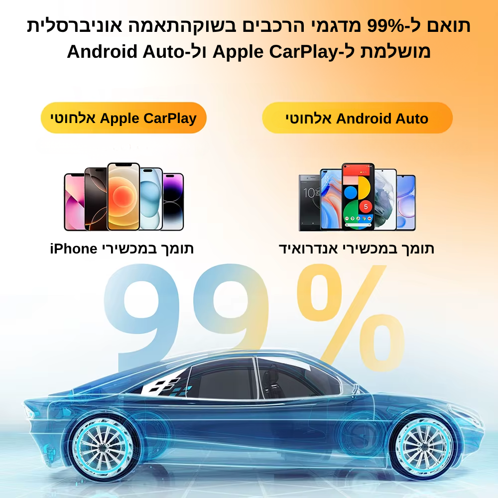 מתאים לכל מקום ולכל שימוש (25)