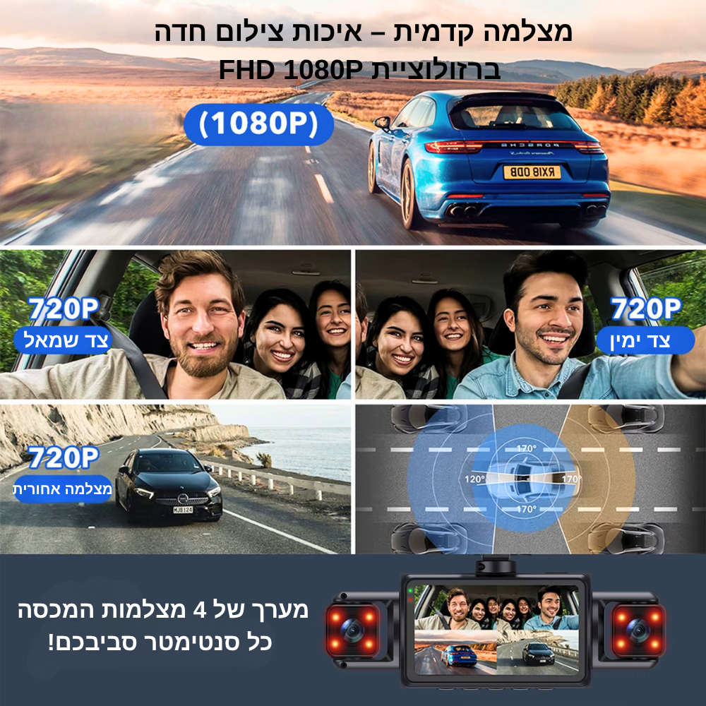 מתאים לכל מקום ולכל שימוש (30)