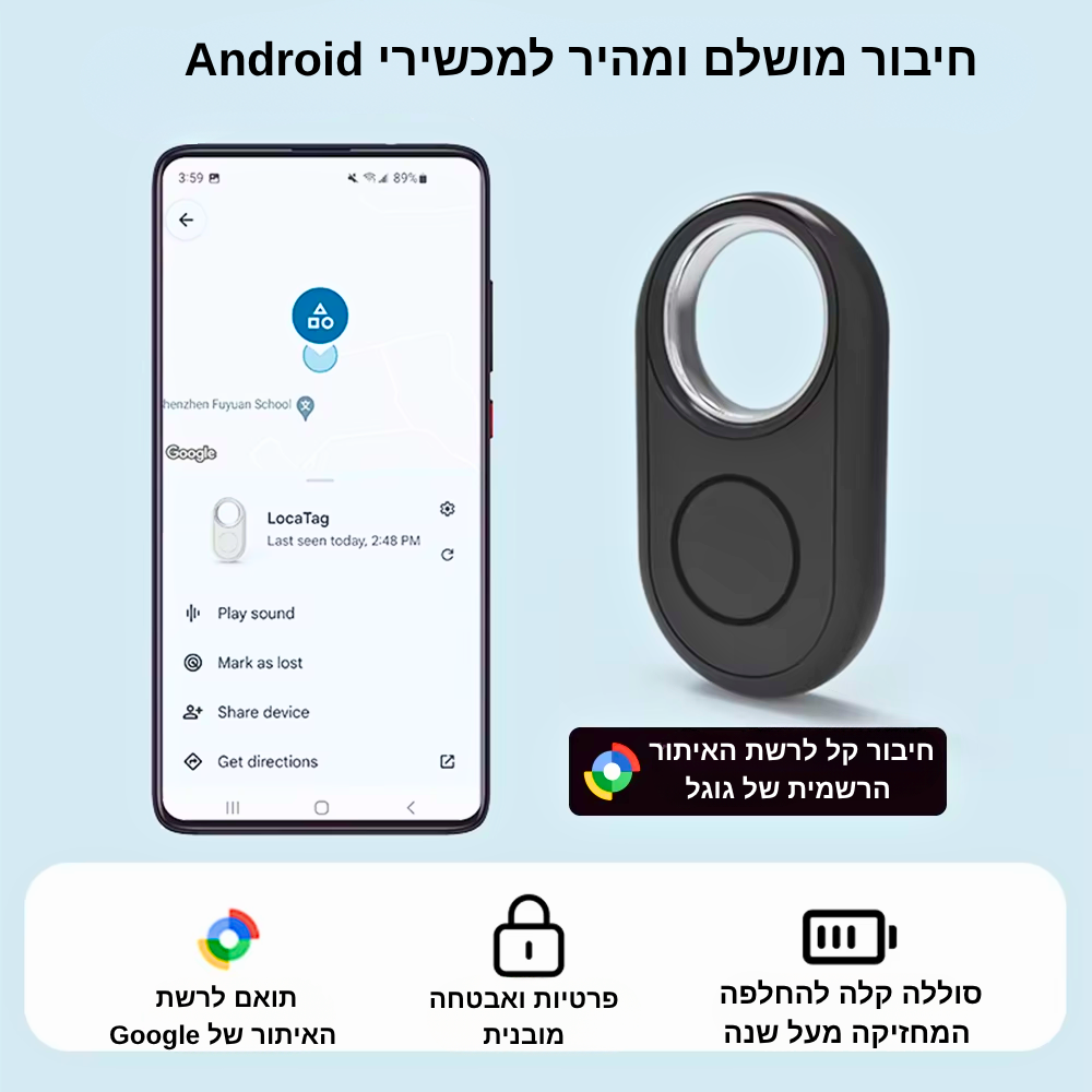מתאים לכל מקום ולכל שימוש (55)